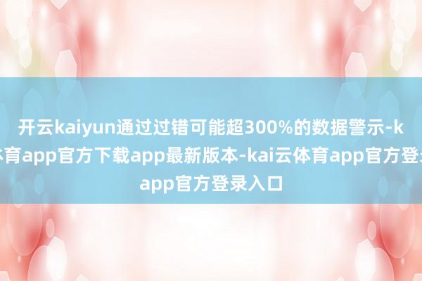 开云kaiyun通过过错可能超300%的数据警示-kai云体育app官方下载app最新版本-kai云体育app官方登录入口
