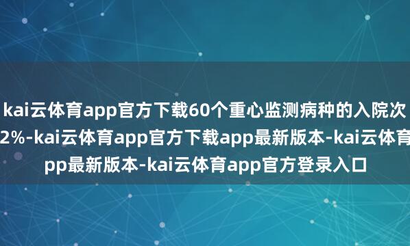 kai云体育app官方下载60个重心监测病种的入院次均用度同比下跌4.2%-kai云体育app官方下载app最新版本-kai云体育app官方登录入口